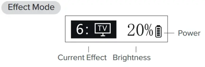 Newell LED Light RGB-W Rangha Nano Sunset - Newell LED Light RGBW Rangha Nano Sunset - RGB Mode 1