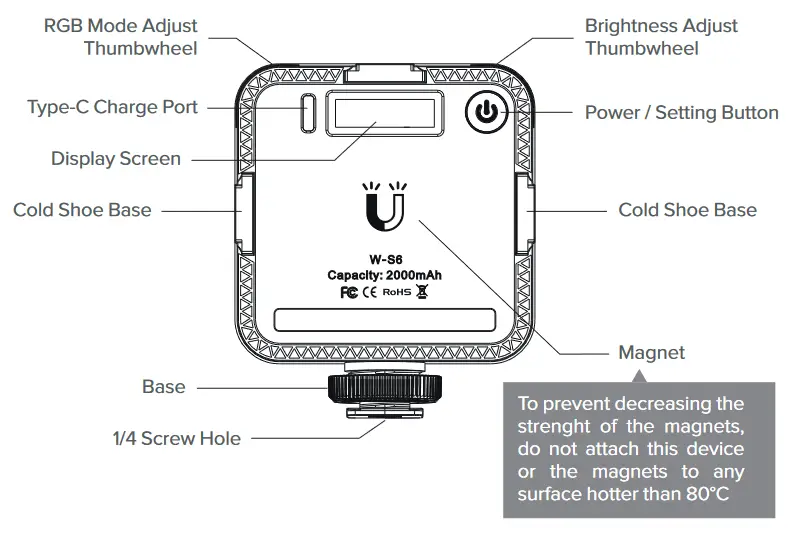 Newell LED Light RGB-W Rangha Nano Sunset