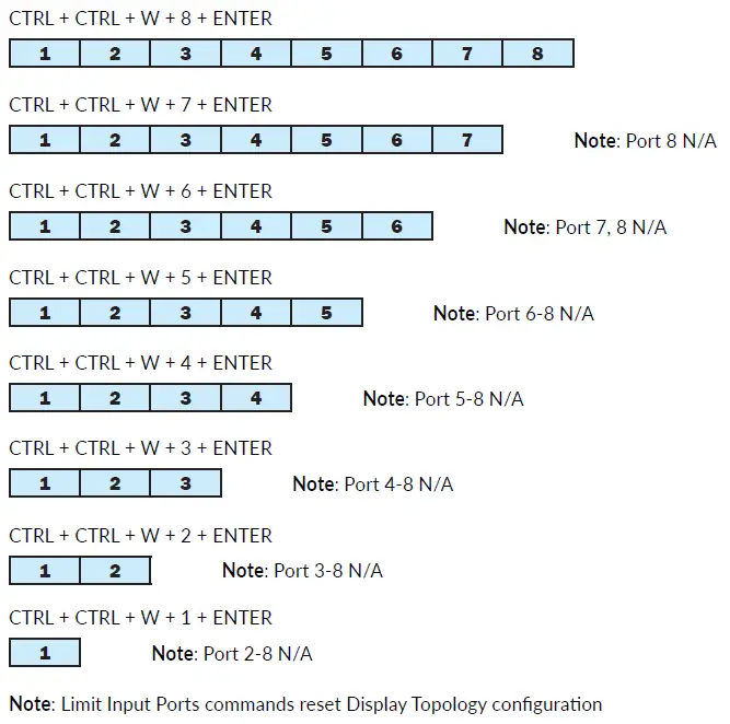 SmartAVI-SM-KMN-08-8-Port-KM-Switch-with-Audio-fig-5