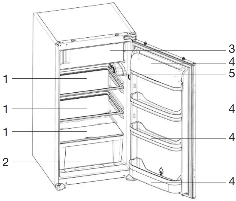 Description of the Appliance