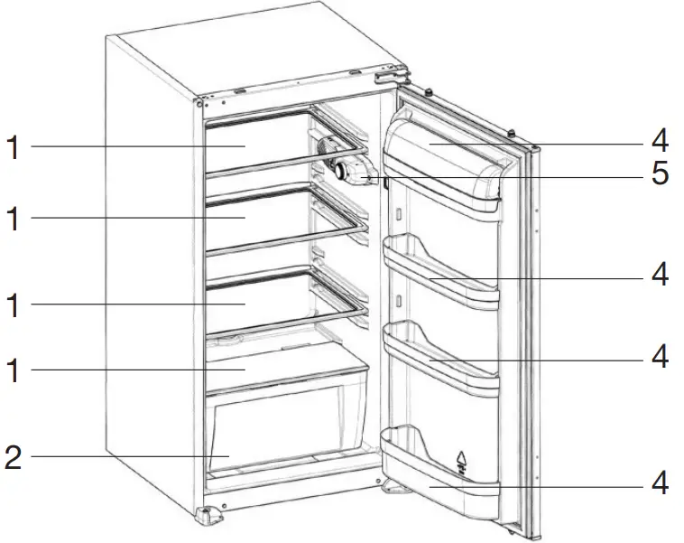 Description of the Appliance