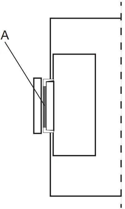 Indication ‘Door open’