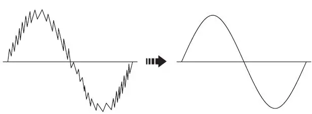 APPA-506-Digital-Multimeter-Bluetooth-8