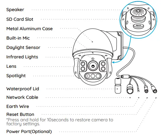 reolink-RLC-523WA-PTZ-Camera-Instruction-FIG-2