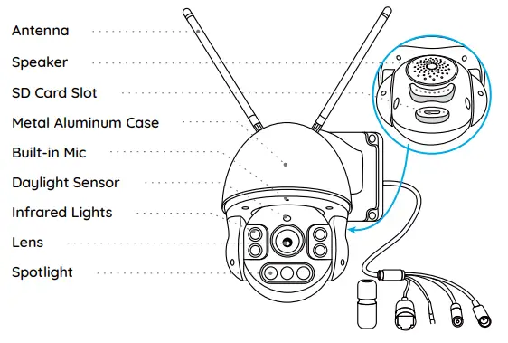 reolink-RLC-523WA-PTZ-Camera-Instruction-FIG-3