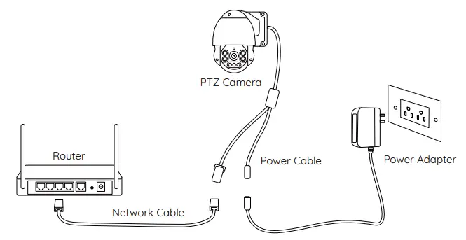 reolink-RLC-523WA-PTZ-Camera-Instruction-FIG-4