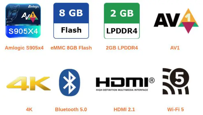 TRANSLITE GLOBAL TL-4KBR Android TV 4K HD Set Top Box - icon1