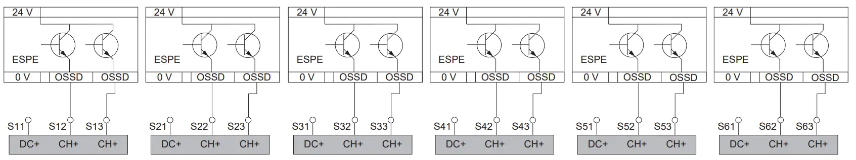 Schneider Electric XPSUDN Preventa p3Ap Safety Module - Wiring Examples 3