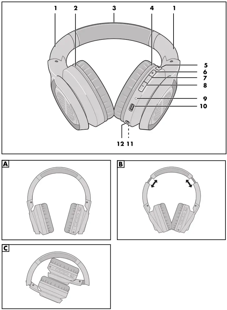 SOKSO Sound On Ear headphones - Overview
