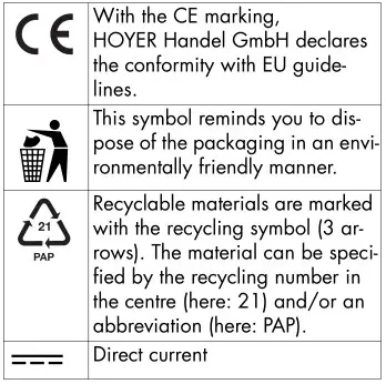 SOKSO Sound On Ear headphones - Symbols used