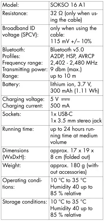 SOKSO Sound On Ear headphones - Technical specifications