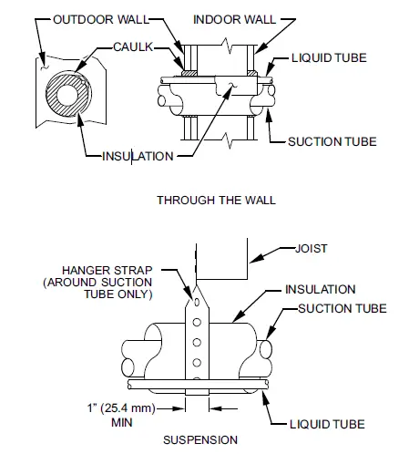 Carrier-24SCA4-Comfort-Series-Air-Conditioner-1