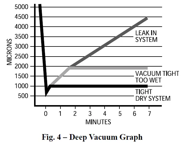 Carrier-24SCA4-Comfort-Series-Air-Conditioner-4