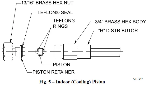 Carrier-24SCA4-Comfort-Series-Air-Conditioner-5