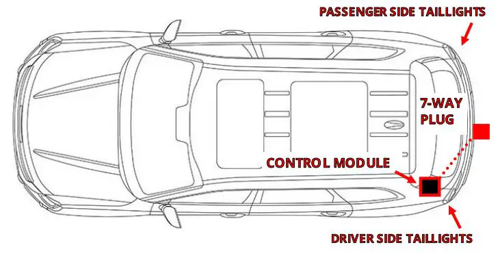 STEALTH-HITCHES-SHR63001-Rack-Receiver-Kit-FIG-14