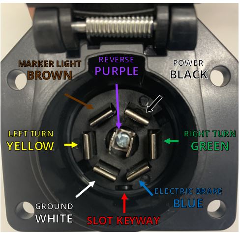 STEALTH-HITCHES-SHR63001-Rack-Receiver-Kit-FIG-20