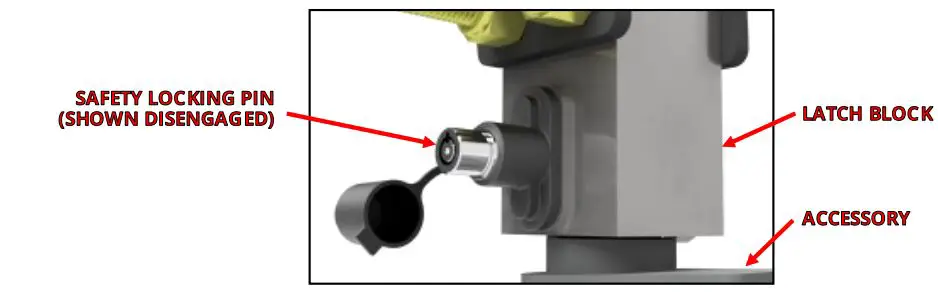 STEALTH-HITCHES-SHR63001-Rack-Receiver-Kit-FIG-23