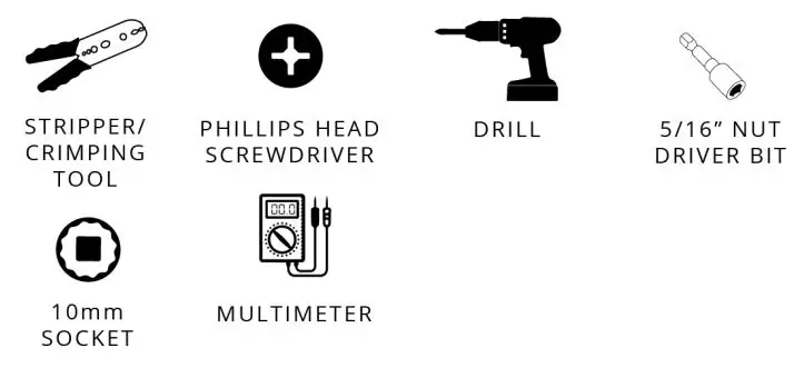 STEALTH-HITCHES-SHR63001-Rack-Receiver-Kit-FIG-4