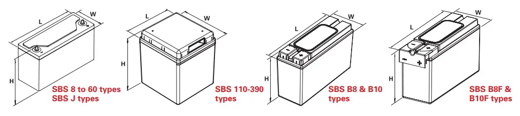 Enersys-SBS-130-6-PowerSafe-AGM-Battery-fig-1