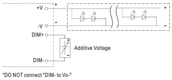 FIG 10 Applying additive 0 ~ 10VDC.JPG