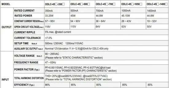 FIG 4 SPECIFICATION.JPG