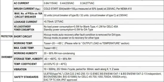 FIG 5 SPECIFICATION.JPG