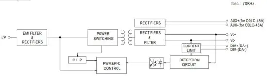 FIG 7 Block Diagram.JPG