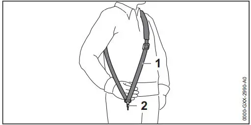 STIHL-SPA-65-Cordless-Special-Harvester-fig-17