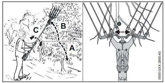 STIHL-SPA-65-Cordless-Special-Harvester-fig-24