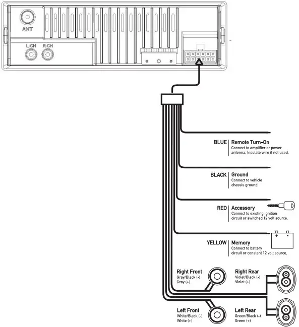 Wiring Diagram