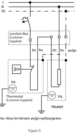 nVent DAHHL4001A Hazardous Location Heaters - WIRING DIAGRAM