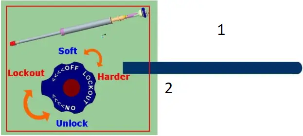 300 Air Spinner - TL System