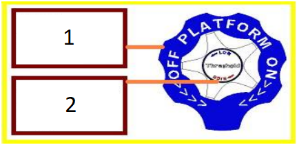 300 Air Spinner - Threshold Adjustment
