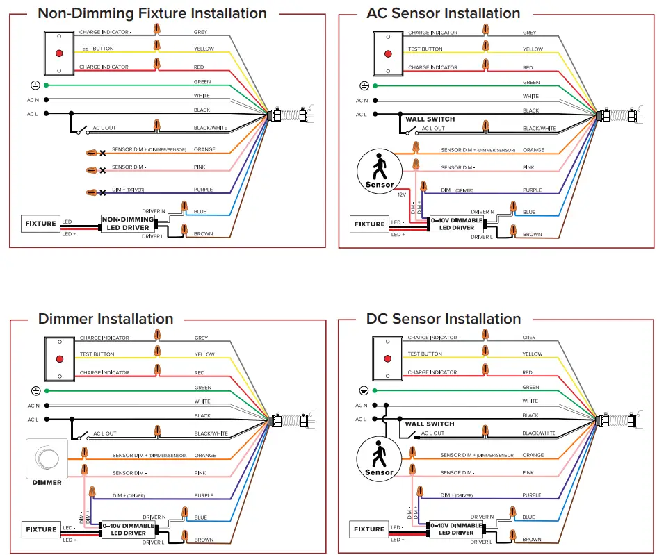 ESL-Vision SL6 18Watt Emergency Driver - Dimmable Fixture 1