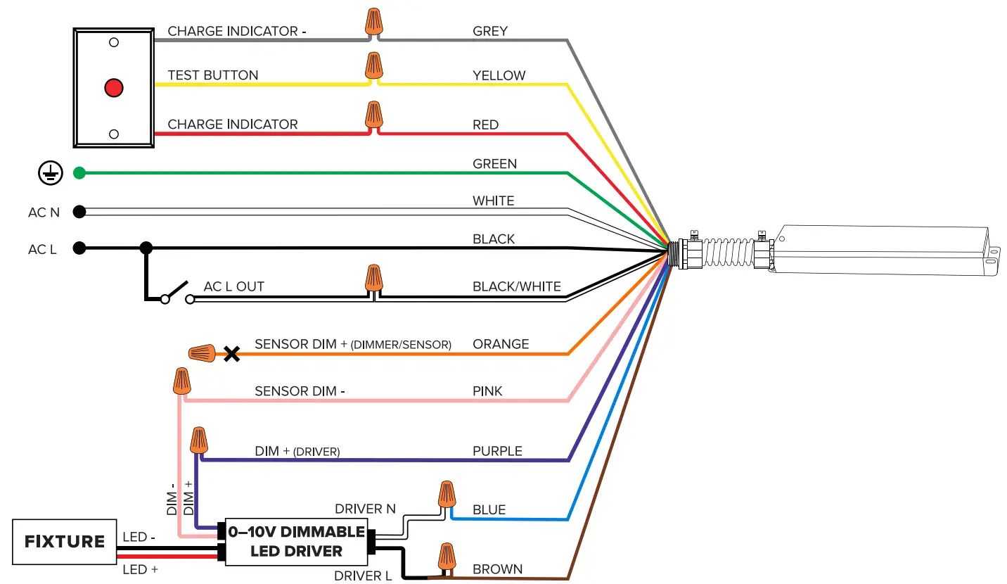 ESL-Vision SL6 18Watt Emergency Driver - Dimmable Fixture