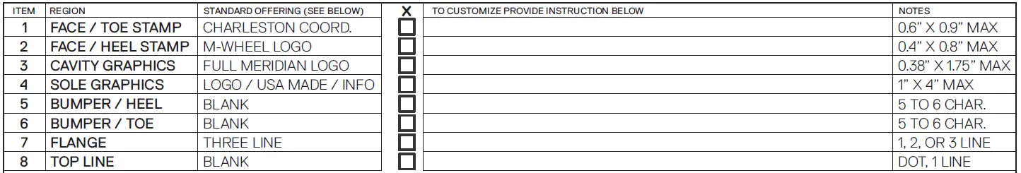 MERIDIAN-2023-7-Elite-Custom-and-Boutique-Putters-05
