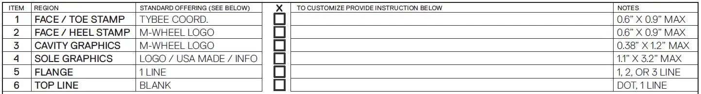 MERIDIAN-2023-7-Elite-Custom-and-Boutique-Putters-08