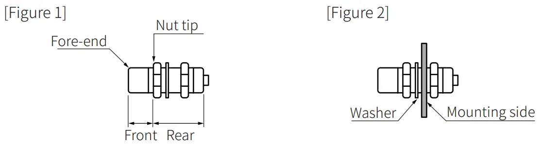 Autonics-PRWL30-15AC-Cylindrical-Inductive-Proximity-Sensors-fig-11