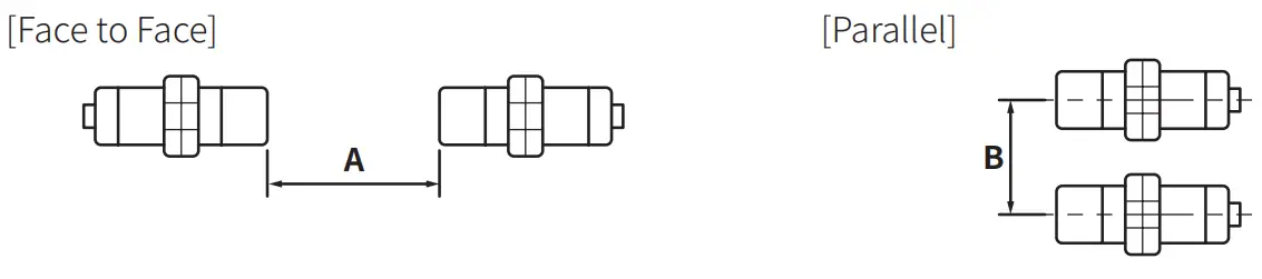 Autonics-PRWL30-15AC-Cylindrical-Inductive-Proximity-Sensors-fig-9