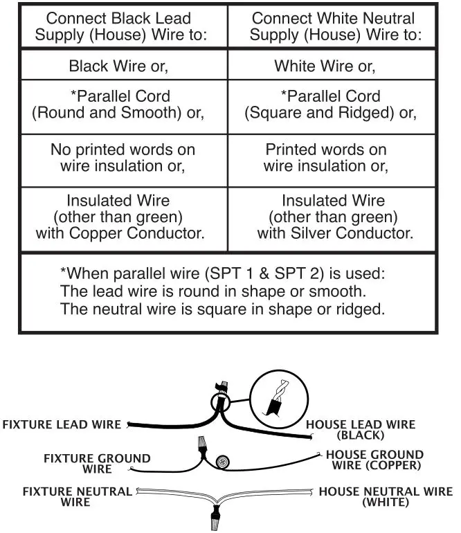 elk Home 82028 8 Continuance 8 Light Charcoal Chandelier Ceiling Light - Figure 5