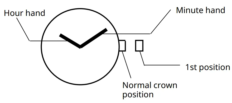 MIYOTA 4S20 Watch Movement -
