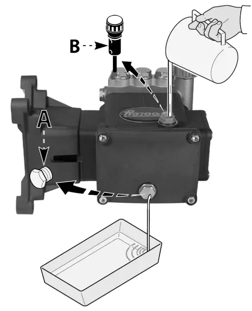 Toolcy 4000 PSI OEM Quality Power Washer Pump - correct level is reached