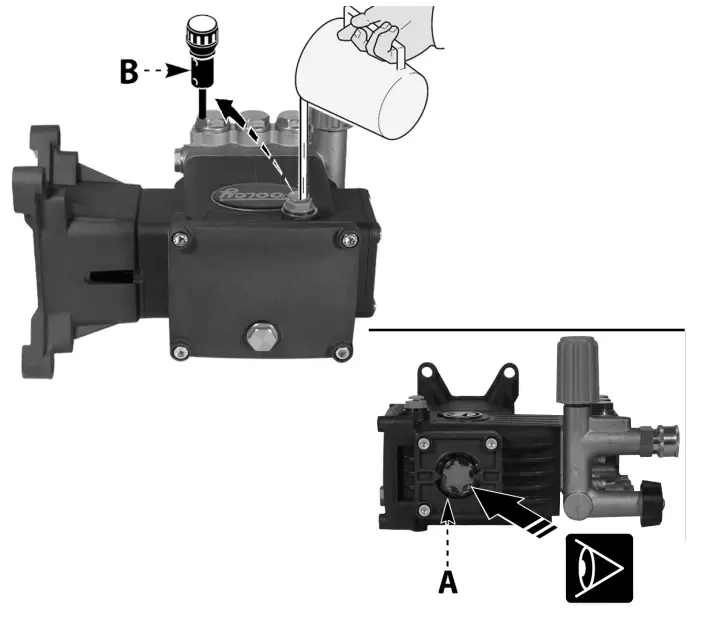 Toolcy 4000 PSI OEM Quality Power Washer Pump - until it is halfway