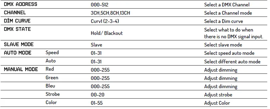 BEAMZ-PRO-150-164-Starcolor54-Bar-Lighting-02