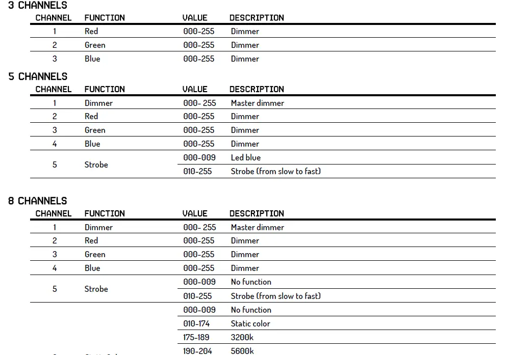 BEAMZ-PRO-150-164-Starcolor54-Bar-Lighting-03