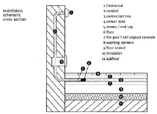 SANG-Foil-Mat-FME-fig- (1)