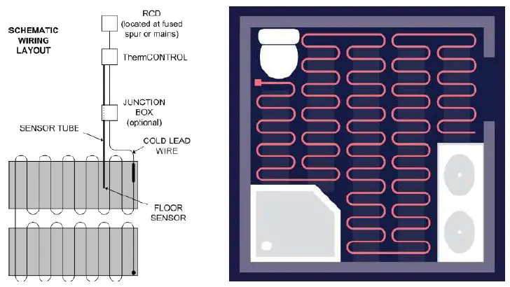 SANG-Foil-Mat-FME-fig- (3)