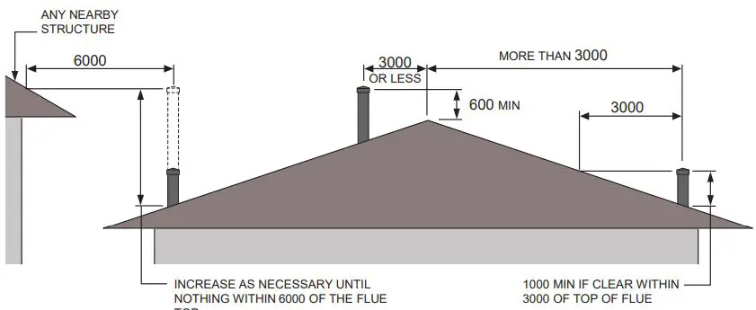 KEMLAN-Cube-Jetmaster-Fireplaces-FIG 31