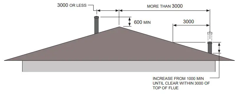 KEMLAN-Cube-Jetmaster-Fireplaces-FIG 32