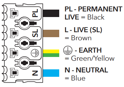 Lumineux-430159-BL-MW-Pebley-Utility-Round-Bulkhead-fig 5